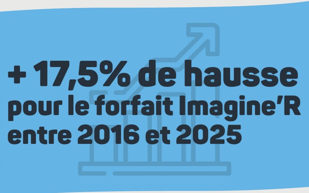 RENTRÉE : VALÉRIE PÉCRESSE FAIT TOUJOURS PAYER PLUS LES FAMILLES